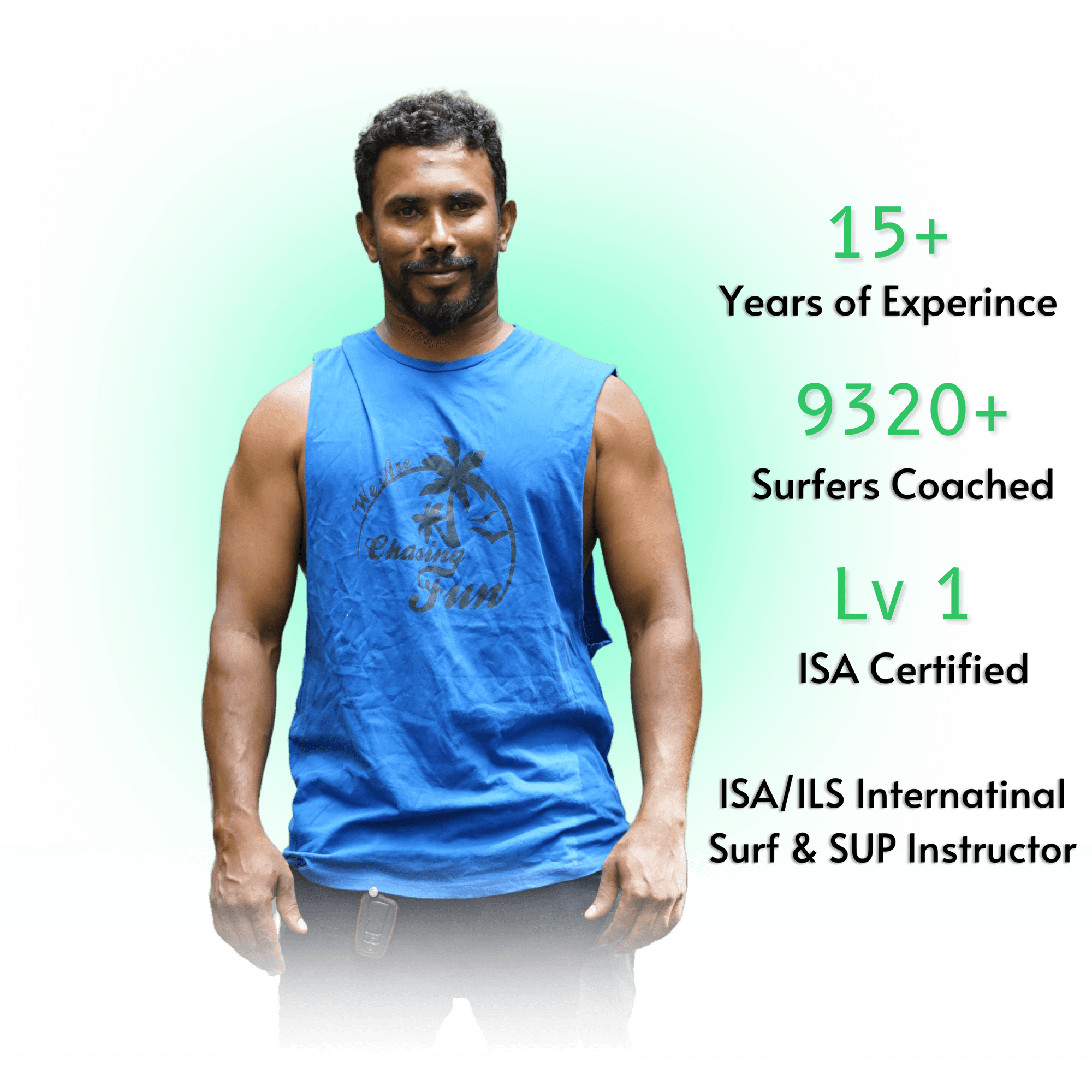 Ocean Surf Arugam Bay